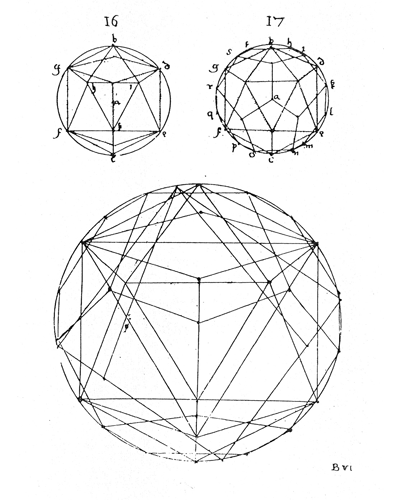 a page fom Augustin Hirschvogel's GEOMETRIA, 1543