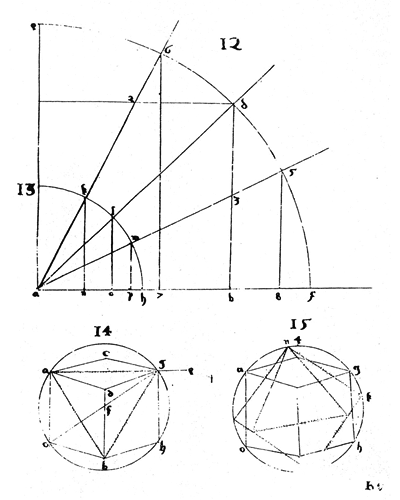 a page fom Augustin Hirschvogel's GEOMETRIA, 1543