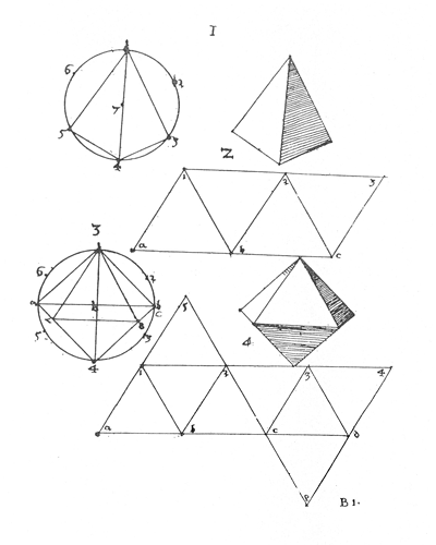 construction of Tetrahedron and Octahedron 
from Augustin Hirschvogel's GEOMETRIA, 1543