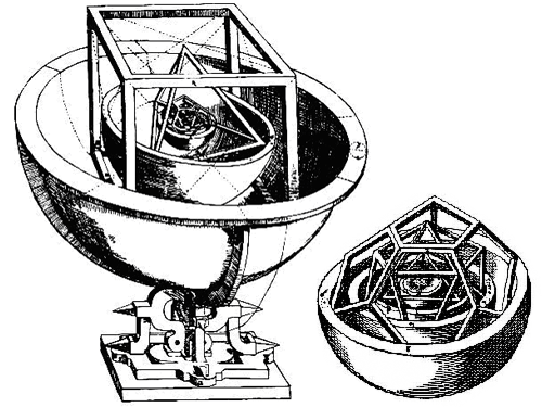 model + detail of Johanes Kepler's solar system, ilustrating his MYSTERIUM COSMOGRAPHICUM, Prague 1596